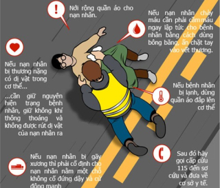 Cấp Cứu người bị nạn